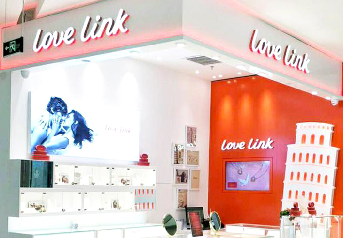 你知道店裝招牌是什么？